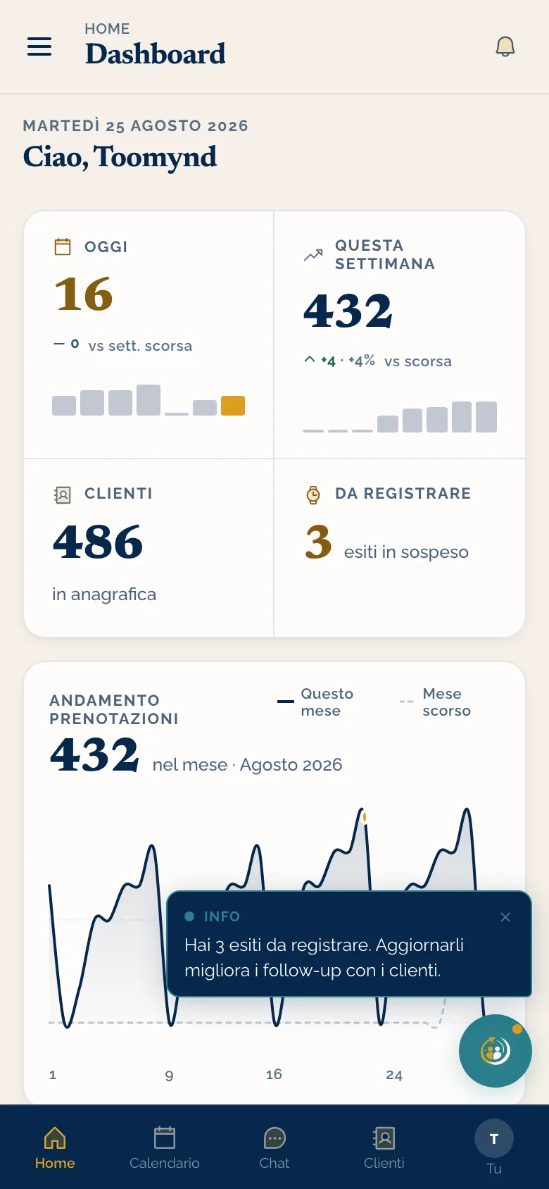 La dashboard di Toomynd aperta sul telefono di una persona del team